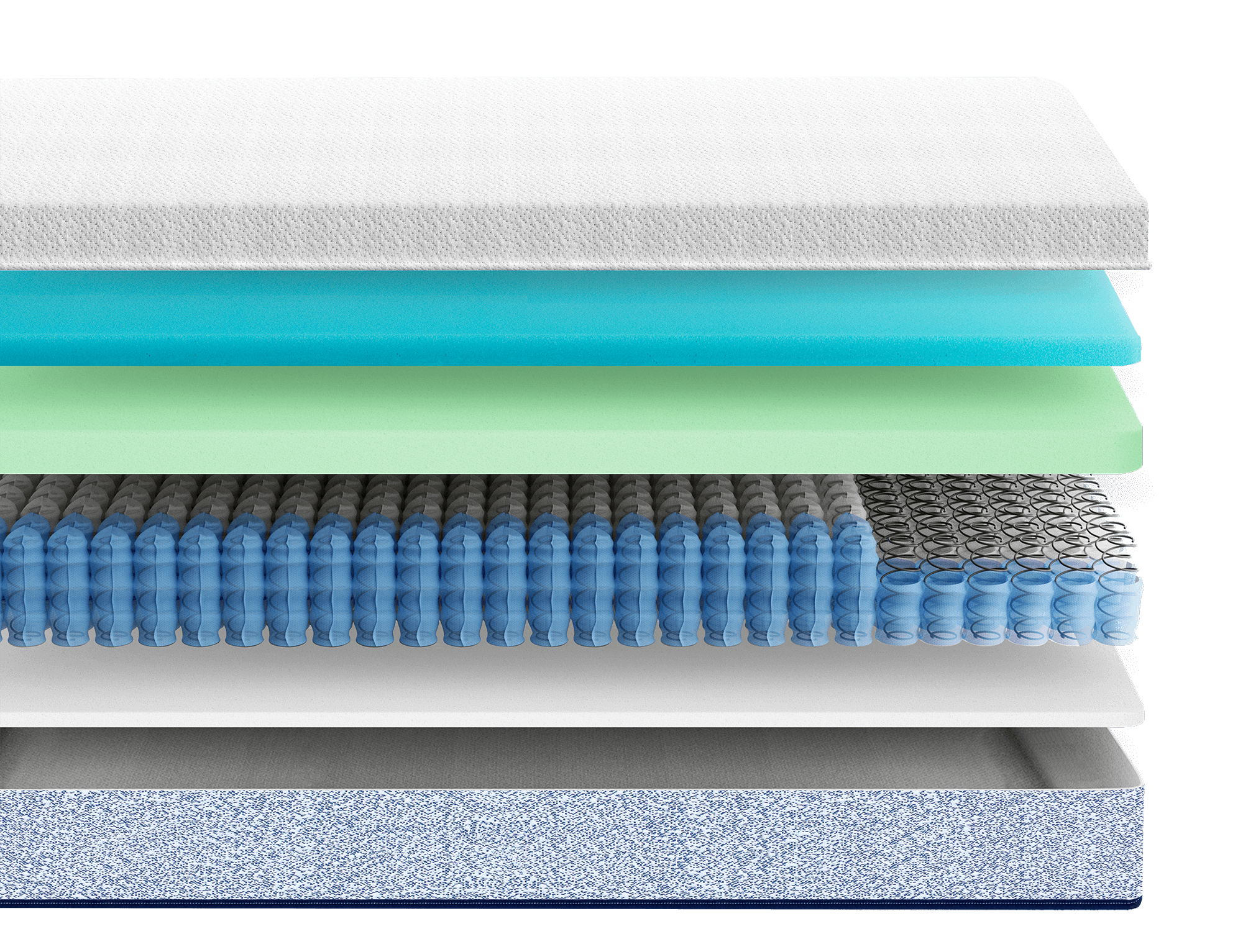 12-inch hybrid spring mattress cutaway with better support, cooling gel layer, and reinforced edges, ideal for best hybrid mattress seekers.