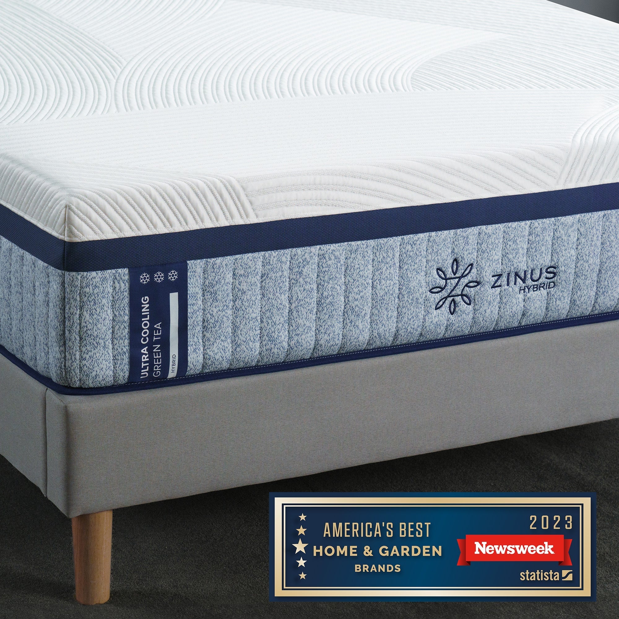 How to Choose the Right Mattress