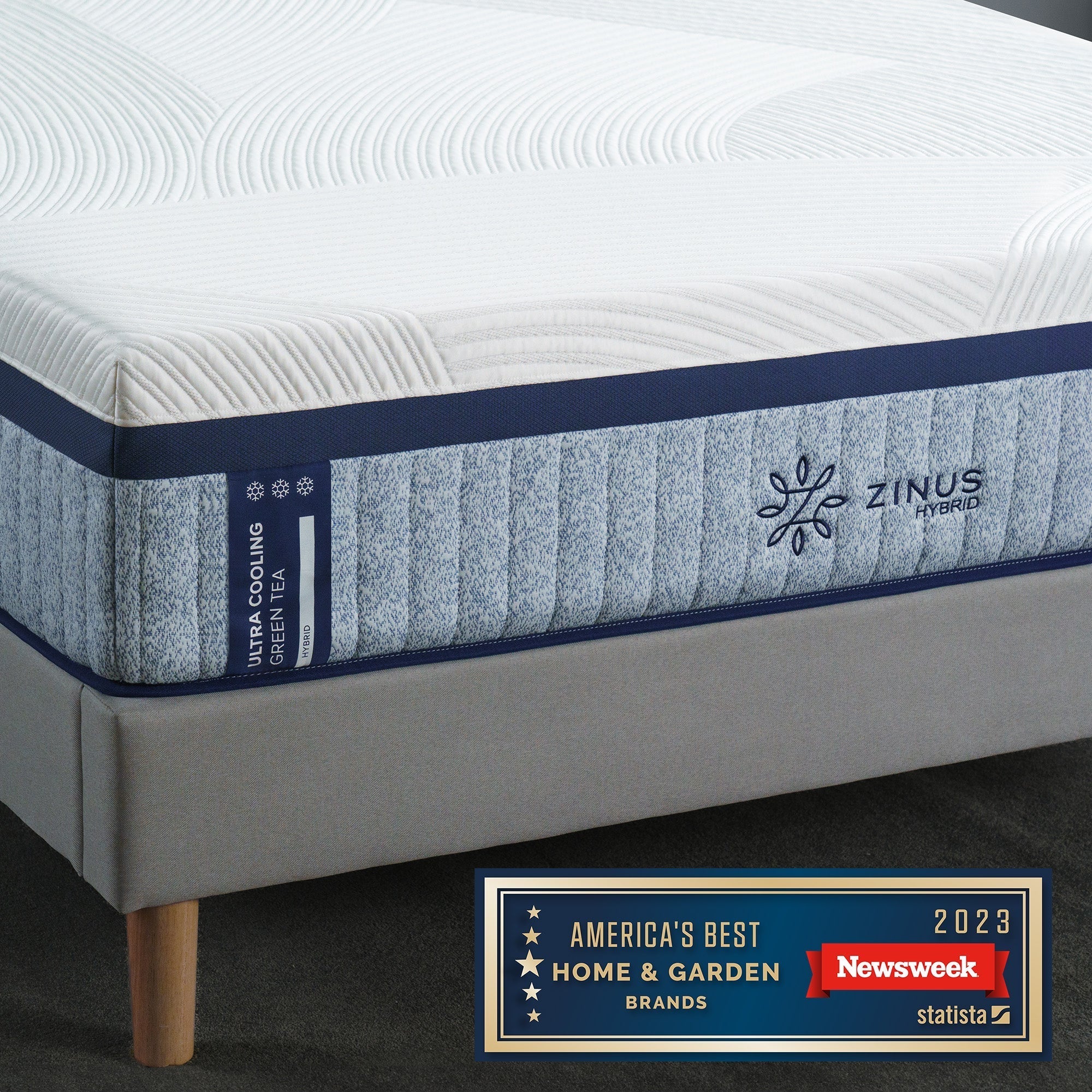 How to Choose the Right Mattress