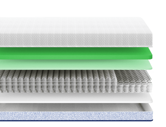 10-inch hybrid spring mattress cutaway providing durable base support, cooling technology, and responsive comfort layer, ideal for hybrid mattress buyers.
