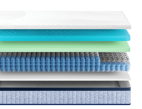 12-inch hybrid spring mattress cutaway with better support, cooling gel layer, and reinforced edges, ideal for best hybrid mattress seekers.