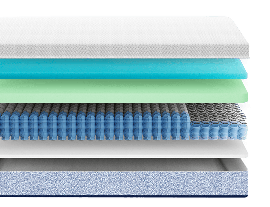 12-inch hybrid spring mattress cutaway with better support, cooling gel layer, and reinforced edges, ideal for best hybrid mattress seekers.