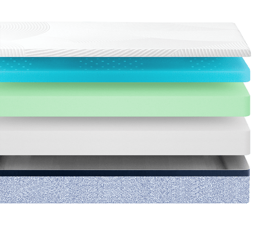 12-inch memory foam mattress cutaway by Zinus, offering pressure relief and cooling features, perfect for queen size memory foam mattresses.