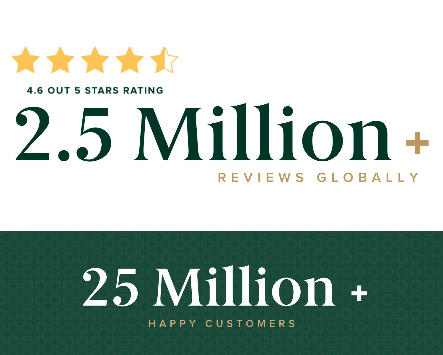 Zinus mattress coupon discount