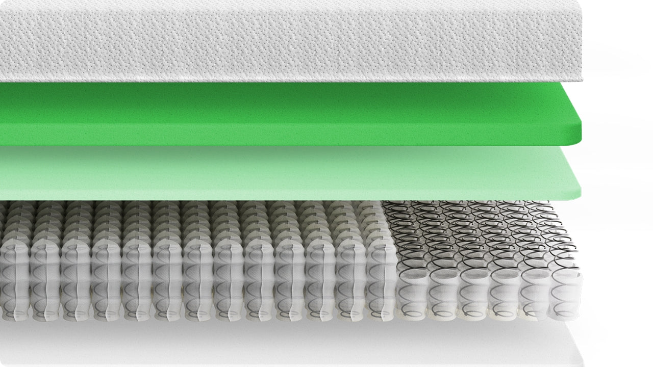 teabreez Original Green Tea Hybrid Mattress | Zinus