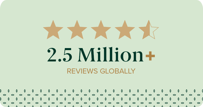 25 million reviews globally