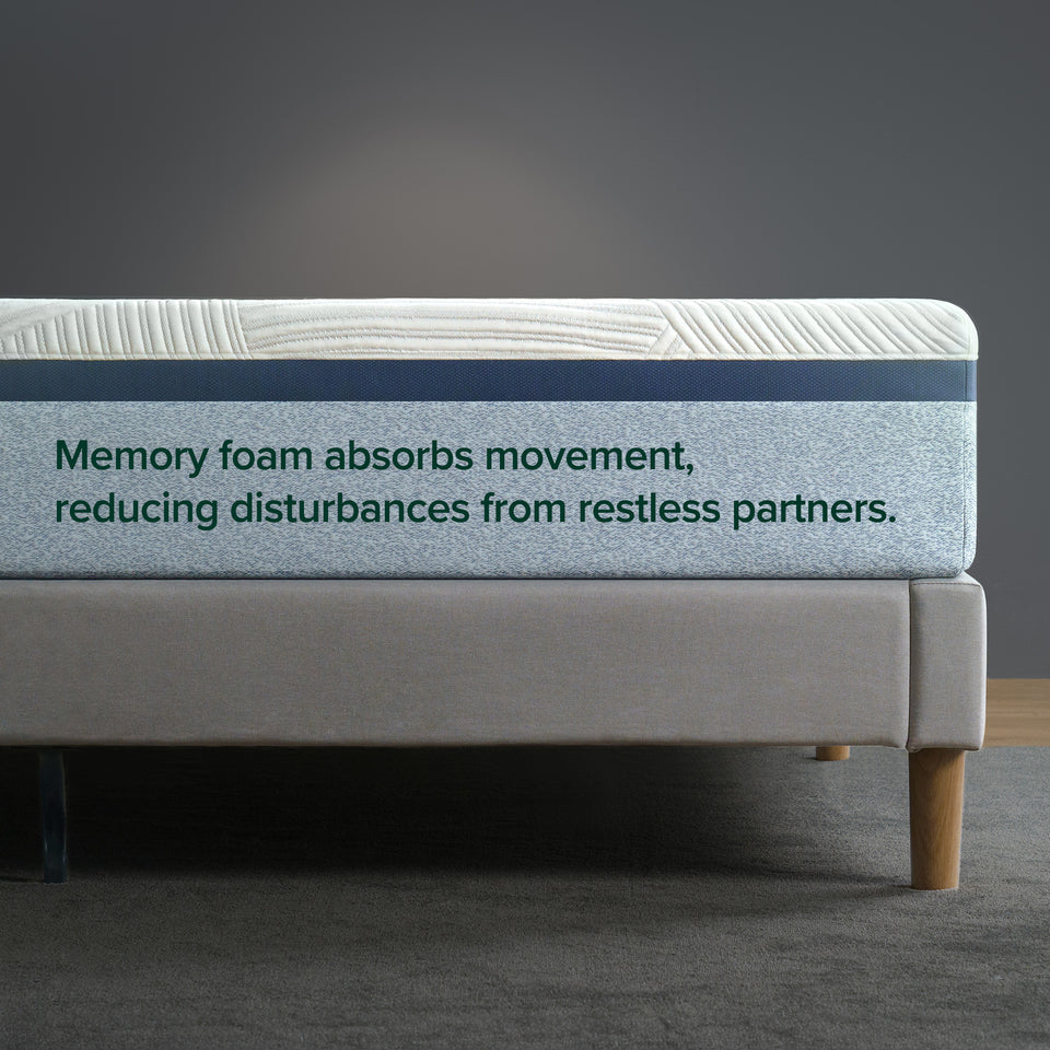 Side profile of Zinus Ultra Cooling Green Tea Memory Foam Mattress on bed frame, showing gray side panel with blue stripe. Text highlights motion isolation benefits of memory foam, absorbing movement to reduce partner disturbances and deliver restful, uninterrupted sleep comfort.