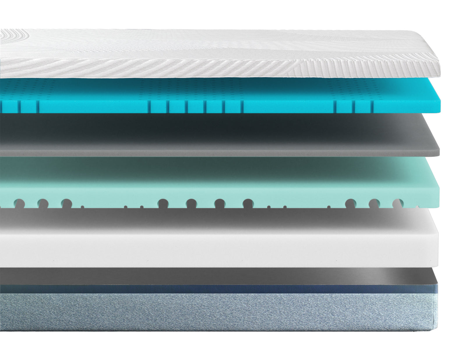 Zinus Balanced Comfort Luxe Memory Foam Mattress cutaway diagram showing quilted cooling cover, cooling gel memory foam, charcoal infused foam, green tea infused comfort foam, supportive transition foam, and a durable base foam layer for enhanced cooling comfort.