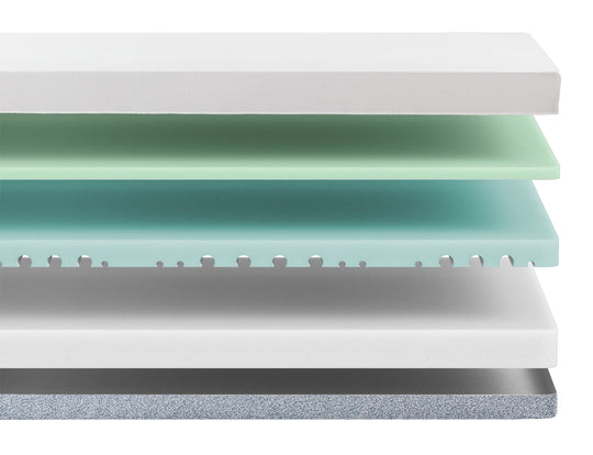 Zinus Balanced Comfort Core Memory Foam Mattress cutaway diagram showing five layers: white knit cover, green tea infused comfort foam, cooling gel memory foam, supportive transition foam, and a durable base foam layer, illustrating pressure-relieving construction for cool, restful sleep.
