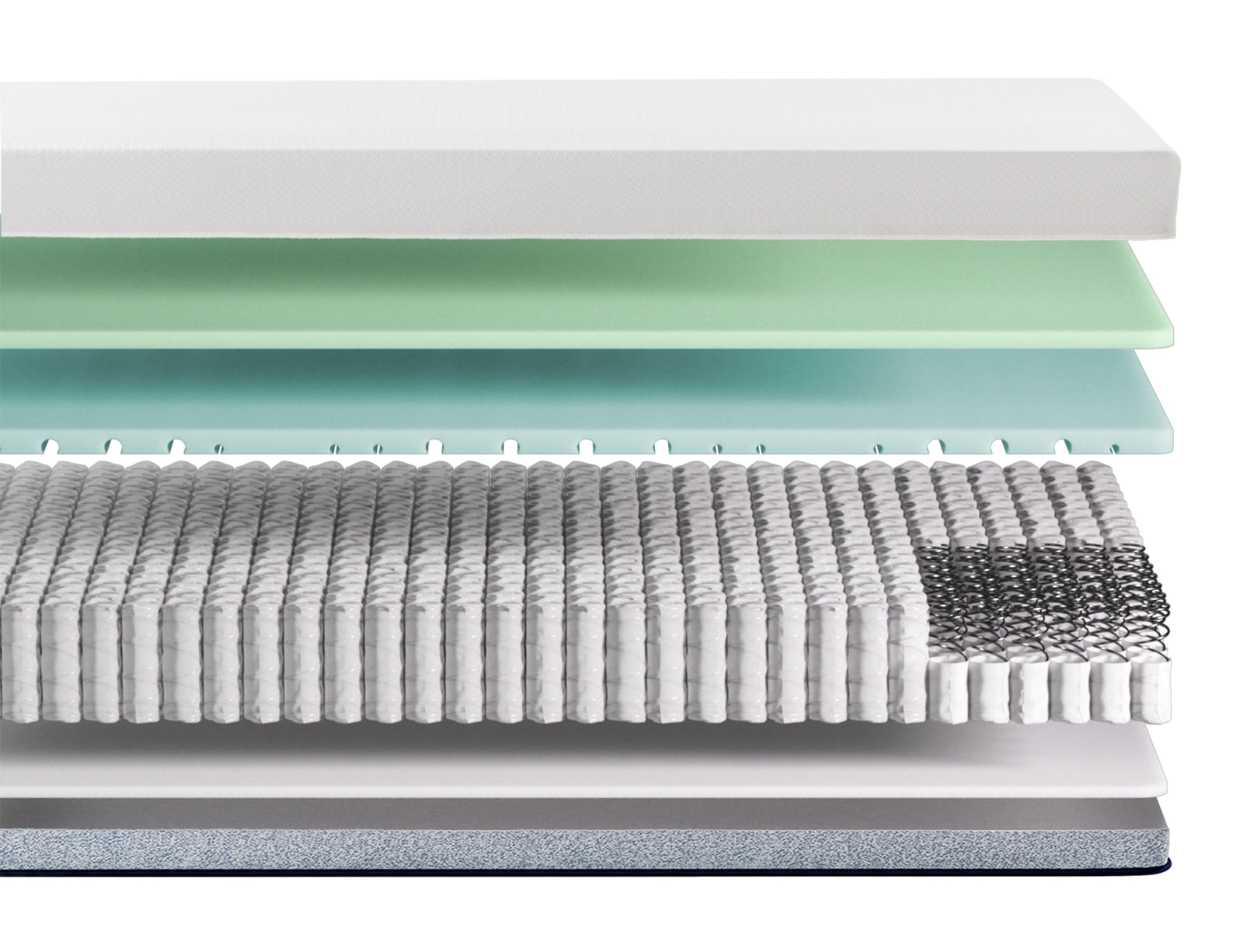 Zinus Balanced Comfort Core Hybrid Mattress cutaway diagram showing white knit cover, green tea infused comfort foam, cooling gel memory foam, individually wrapped support coils with reinforced edge coils, and a durable base foam layer for pressure relief and edge-to-edge support.