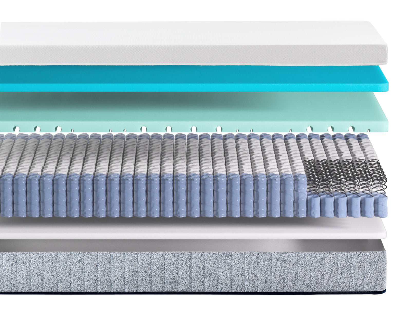 Zinus Balanced Comfort Signature Hybrid Mattress cutaway diagram showing white knit cover, cooling gel memory foam, green tea infused comfort foam, individually wrapped support coils with reinforced edge coils, and a durable base foam layer for cooling comfort and edge support.