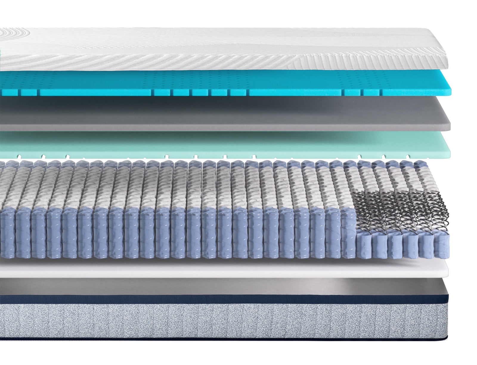 Zinus Balanced Comfort Luxe Hybrid Mattress cutaway diagram showing quilted cooling cover, cooling gel memory foam, charcoal infused foam, green tea infused comfort foam, individually wrapped support coils with reinforced edge coils, and a durable base foam layer.